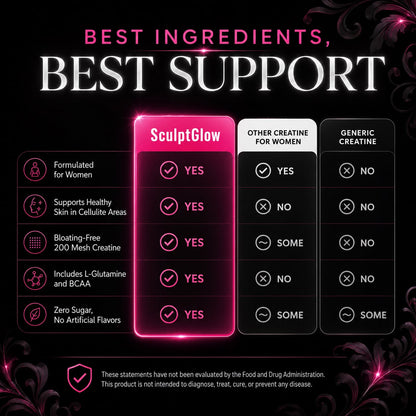 Creatine for Women – Strength, Recovery, Skin Glow & Hair Support | 30 Servings